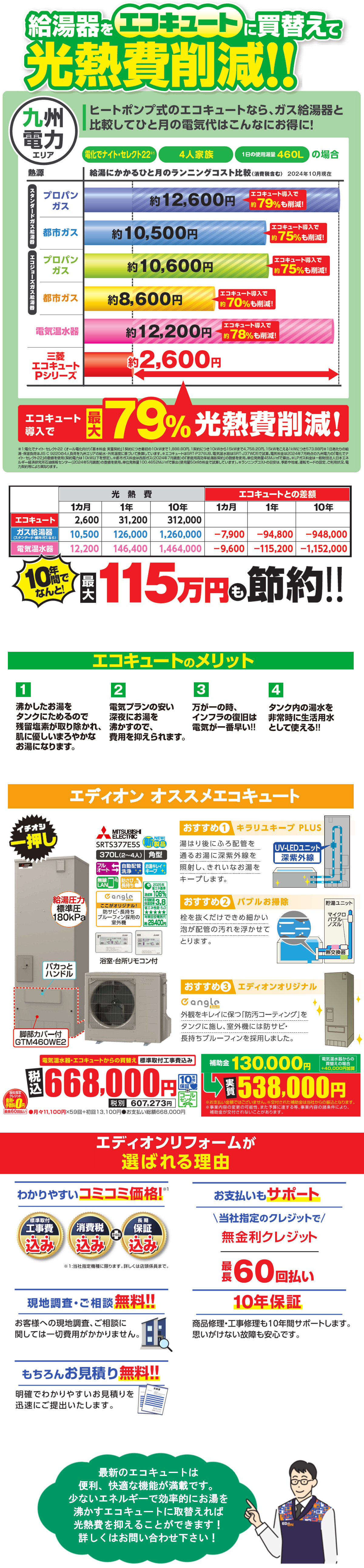 九州電力エコキュート買い替え