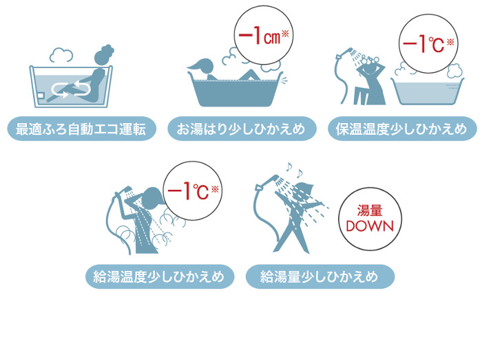 ノーリツ_エコジョーズ