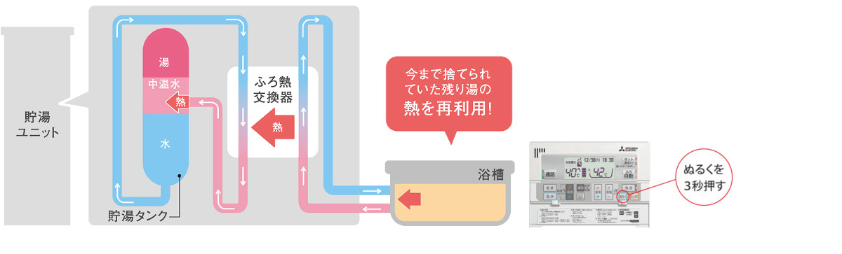 三菱_Pシリーズ薄型SRTP377UBE5S