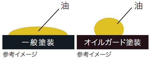 ノーリツ_クララタッチ_S27