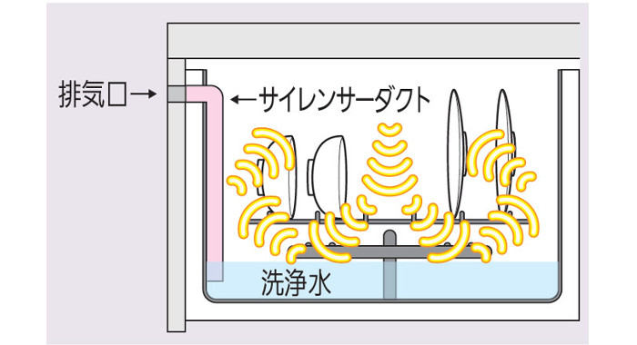 三菱_EW45L3SE5