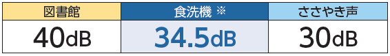 食洗_三菱_EW45L3SE5