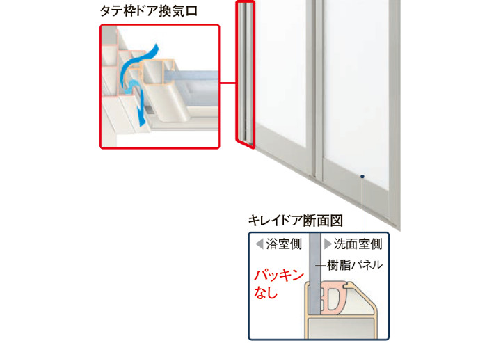 シャワールーム_LIXIL_NSシリーズFZタイプ
