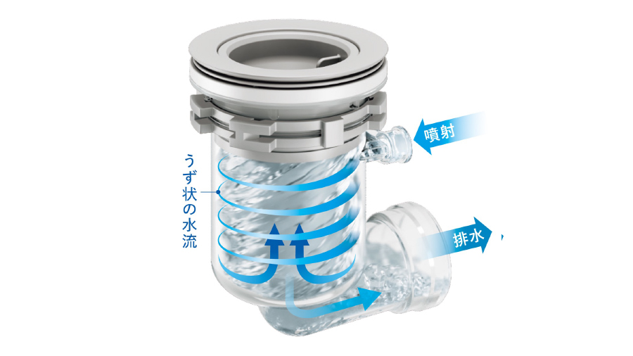 クリナップ かってにクリントラップ