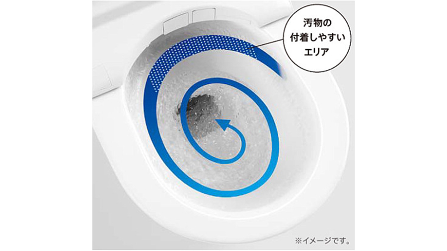 TOTO トルネード洗浄