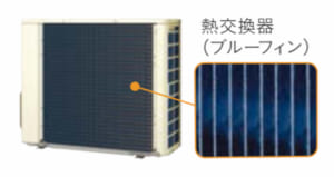 エコキュート 熱交換器（ブルーフィン）