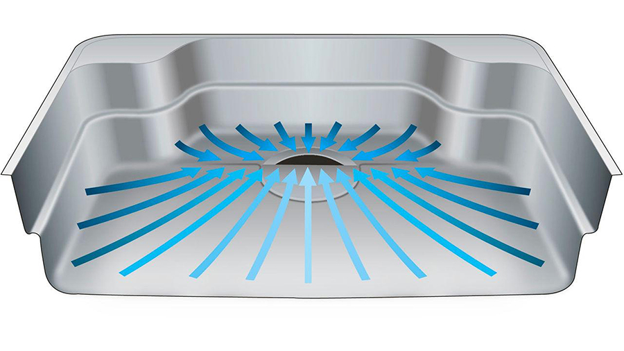 LIXIL ナイアガラフロー