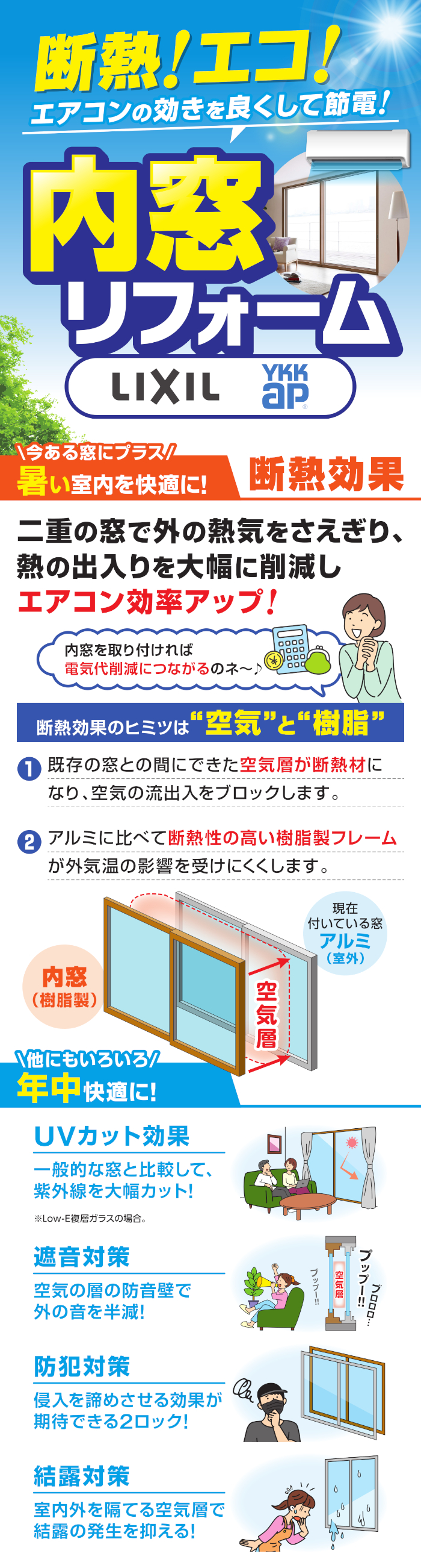 内窓リフォーム