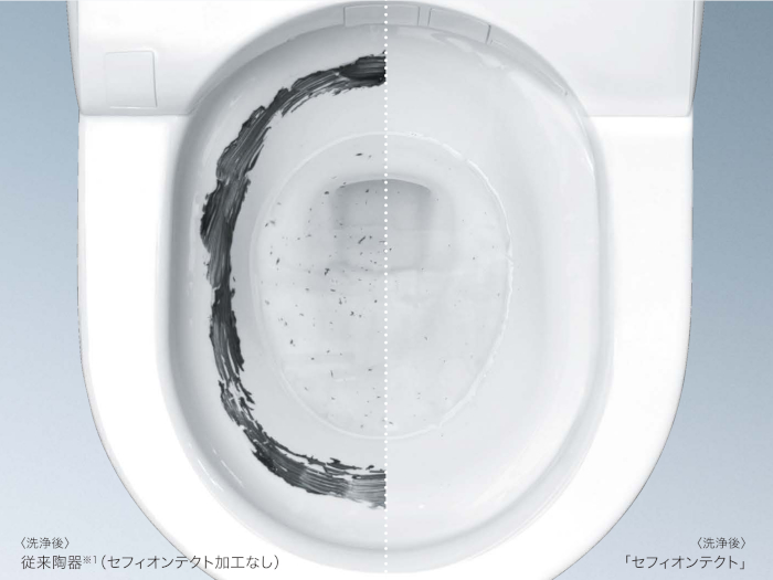 セフィオンテクト