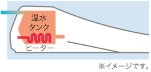 貯湯式　KQシリーズ