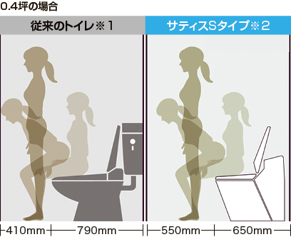 LIXIL_サティスS
