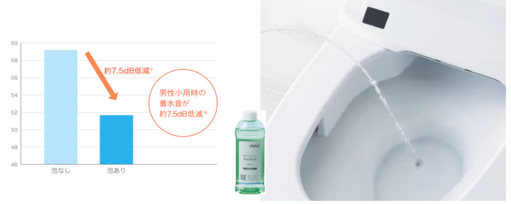 LIXIL_サティスG
