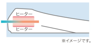 瞬間式