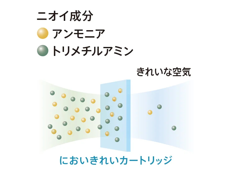 TOTO_ネオレストLS