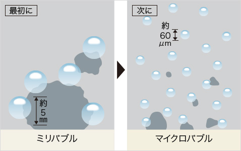パナソニック_アラウーノS160