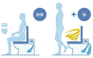 LIXIL_アメージュ便器