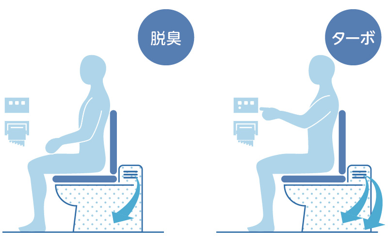 LIXIL_アメージュ便器
