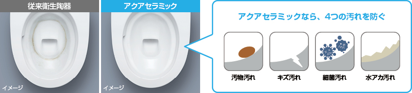 LIXIL_トイレ