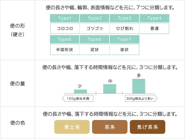 TOTO_ネオレストLSーW