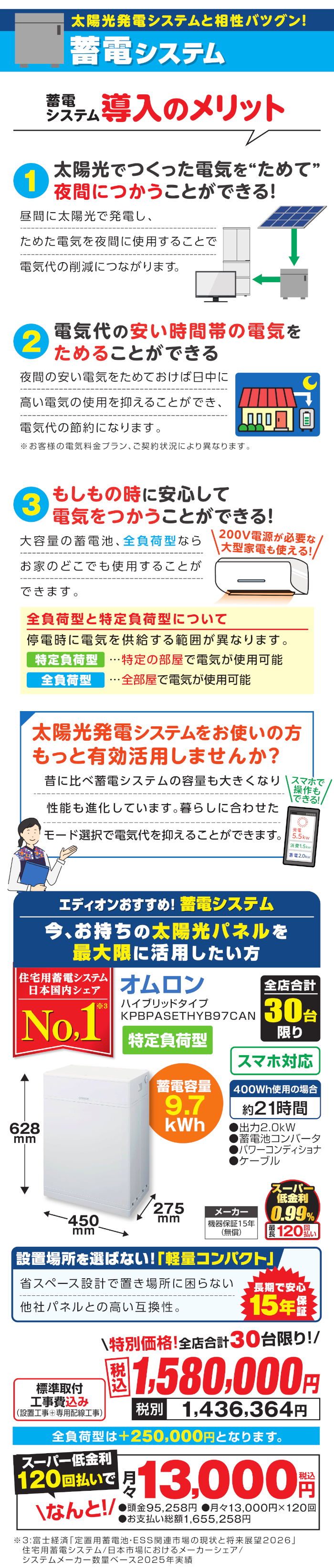 修正スマエネ SP用 LP②