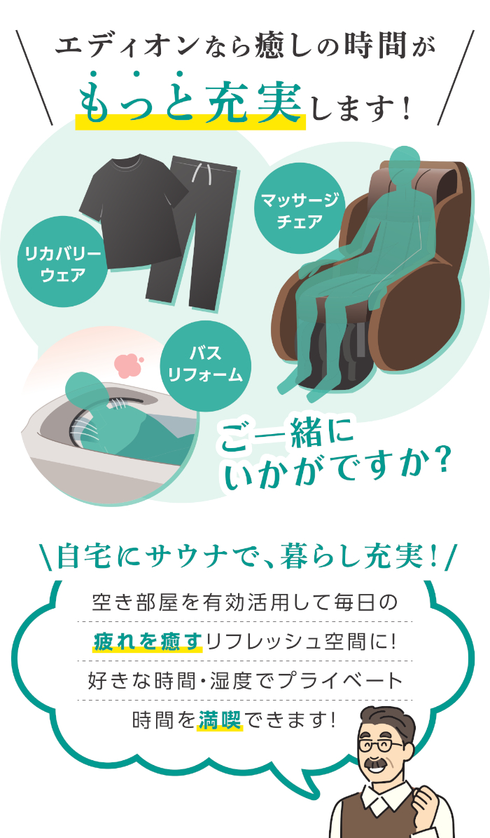 LP④SP用