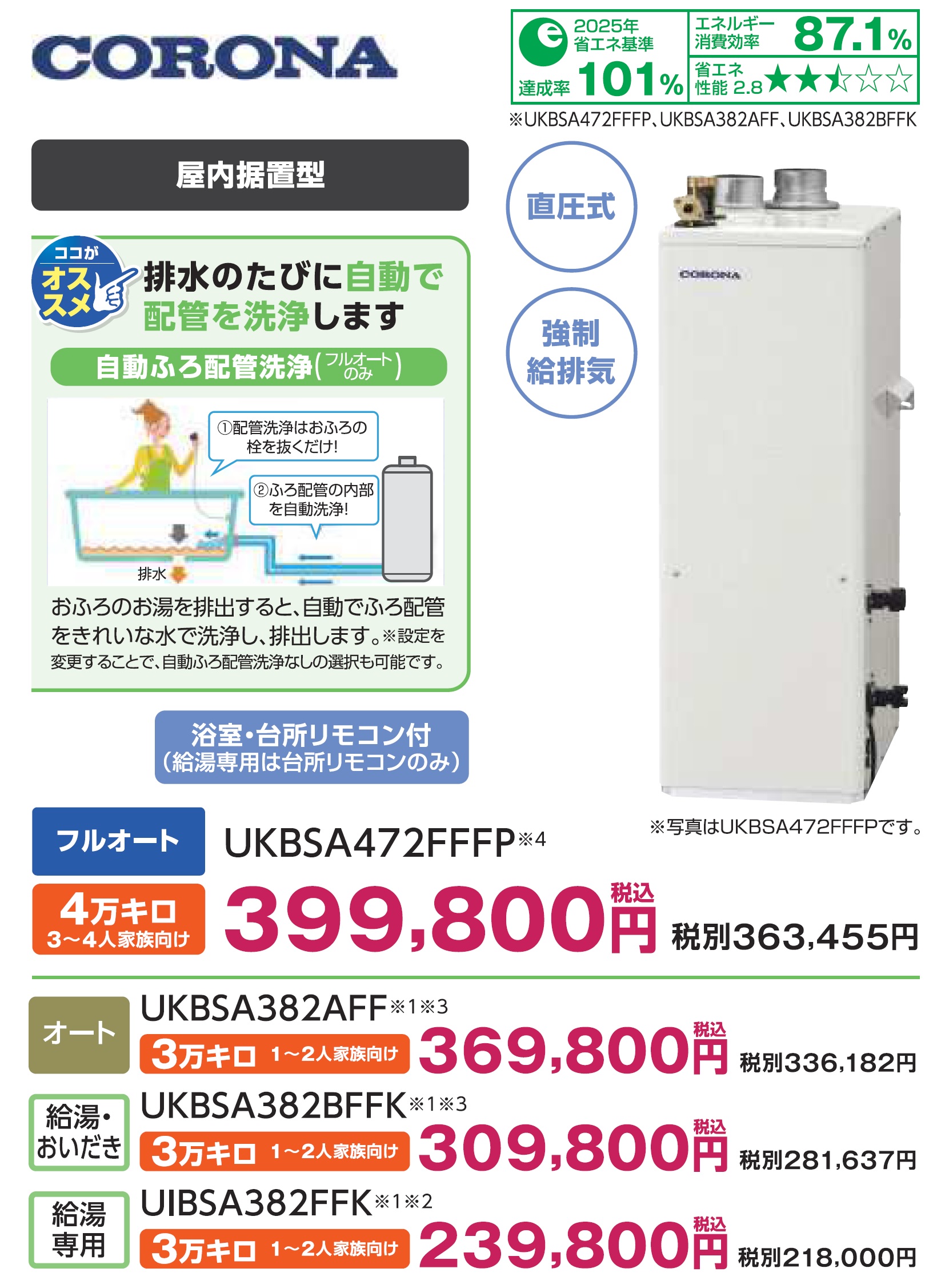 コロナ UKBSA472FFFP カタログ